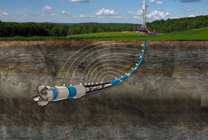 NOV�Ƴ����ڶ��Bϵ���õ�MWDϵ�y